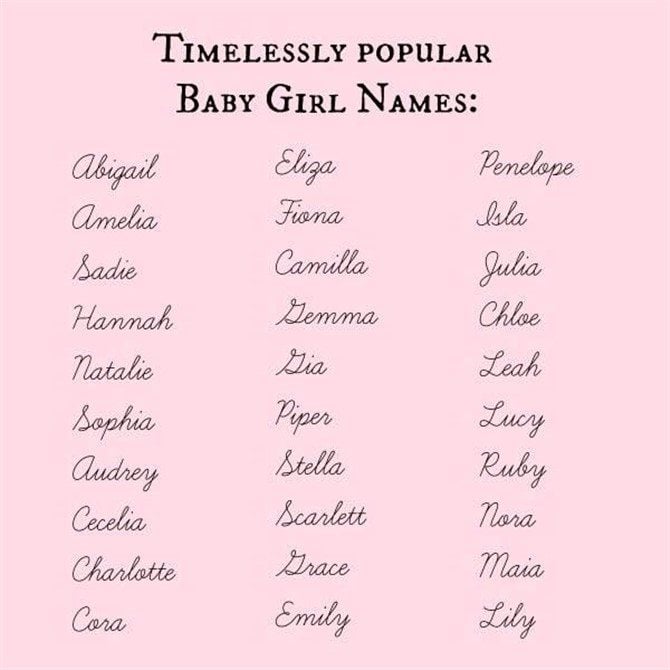 Beautiful Girl's Names - Classic Names