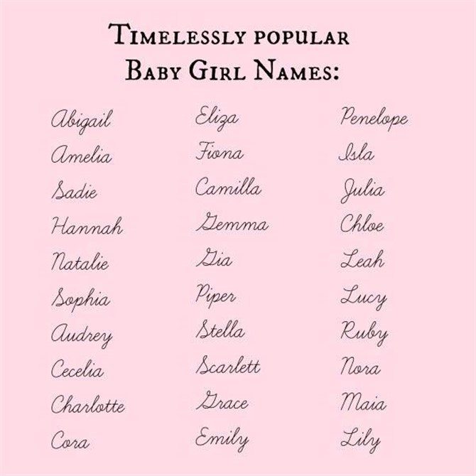 Beautiful Girl S Names Canvas Factory