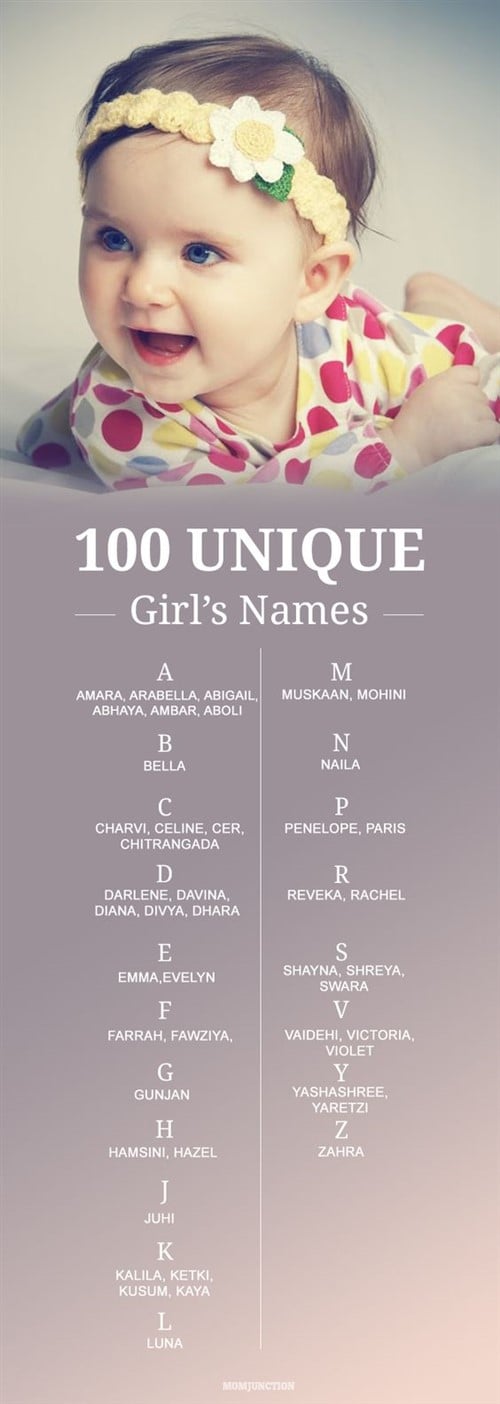 Beautiful Girl's Names - Unusual Names