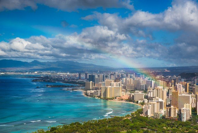Best Honeymoon Destinations - Hawaii