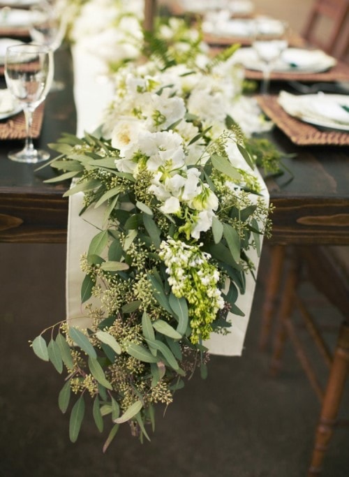 Wedding Themes - Modern Greenery
