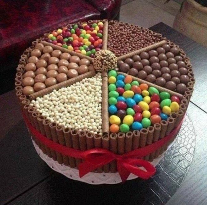 Coolest Birthday Cakes - Take Your Pick