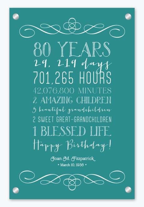 80th Birthday Gift Ideas - Peronalised glass print
