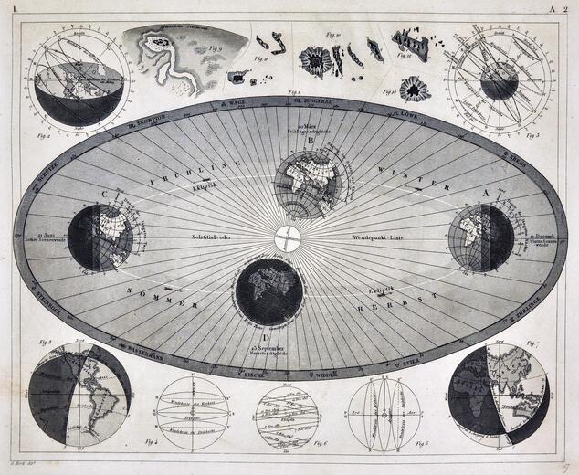 Thumbnail for original image