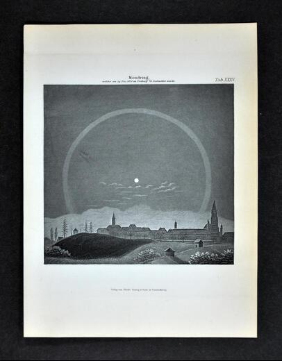 Thumbnail for original image